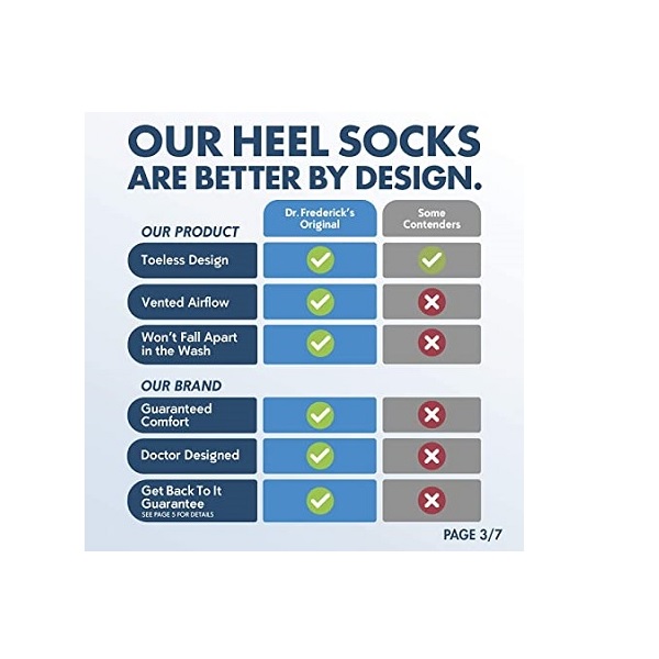 Foot and Heel Skin Repair Liquid - Walmart.com