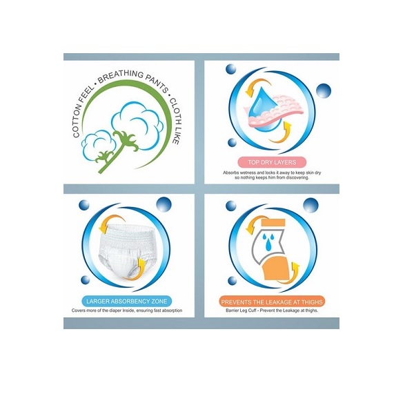 Easycare Disposable Pull Up Adult Diaper (Medium) - Image 5